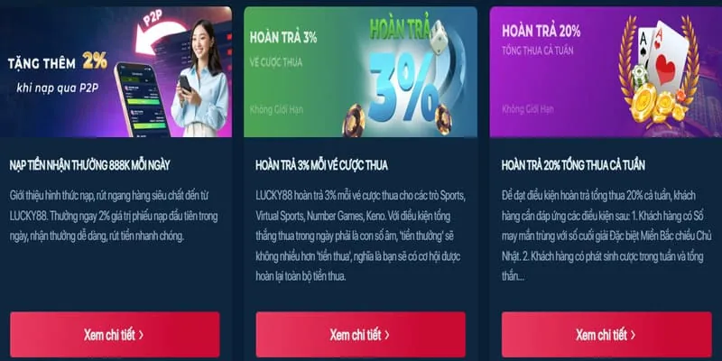 Mẹo chơi slot game tại 88king khuyến mãi